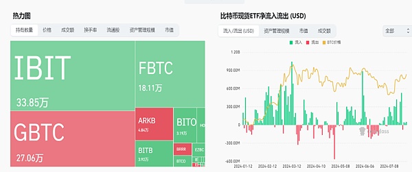 分歧又到最重时刻 找到最优选