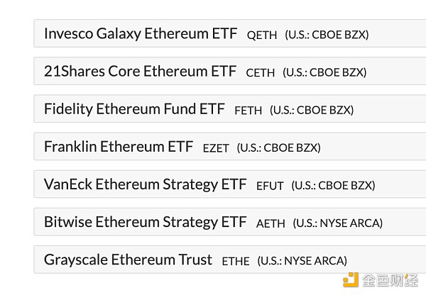 Ethereum vs. Solana：优势与挑战